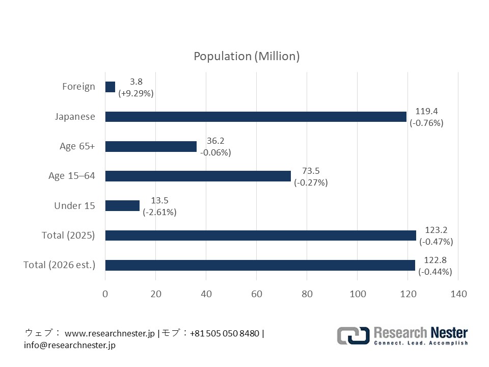 Graph_PPT_2 2